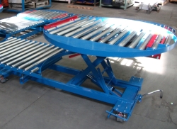 Custom built roller conveyor
