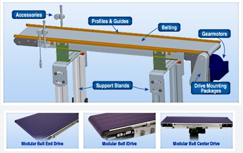 Modular plastic conveyor belt